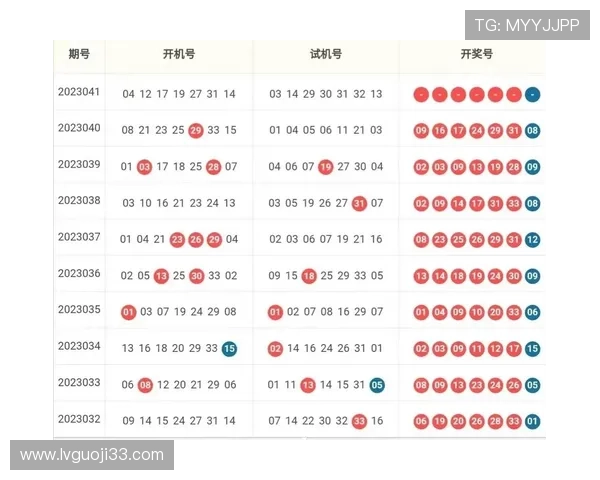 单色球最新一期开奖号码结果公布